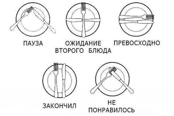 Актуальная ссылка на кракен