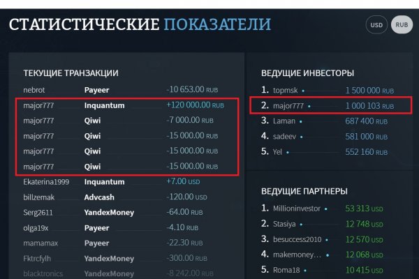 Почему сегодня не работает площадка кракен